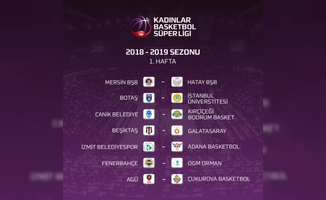 Kadınlar Basketbol Süper Ligi'nde fikstür çekildi