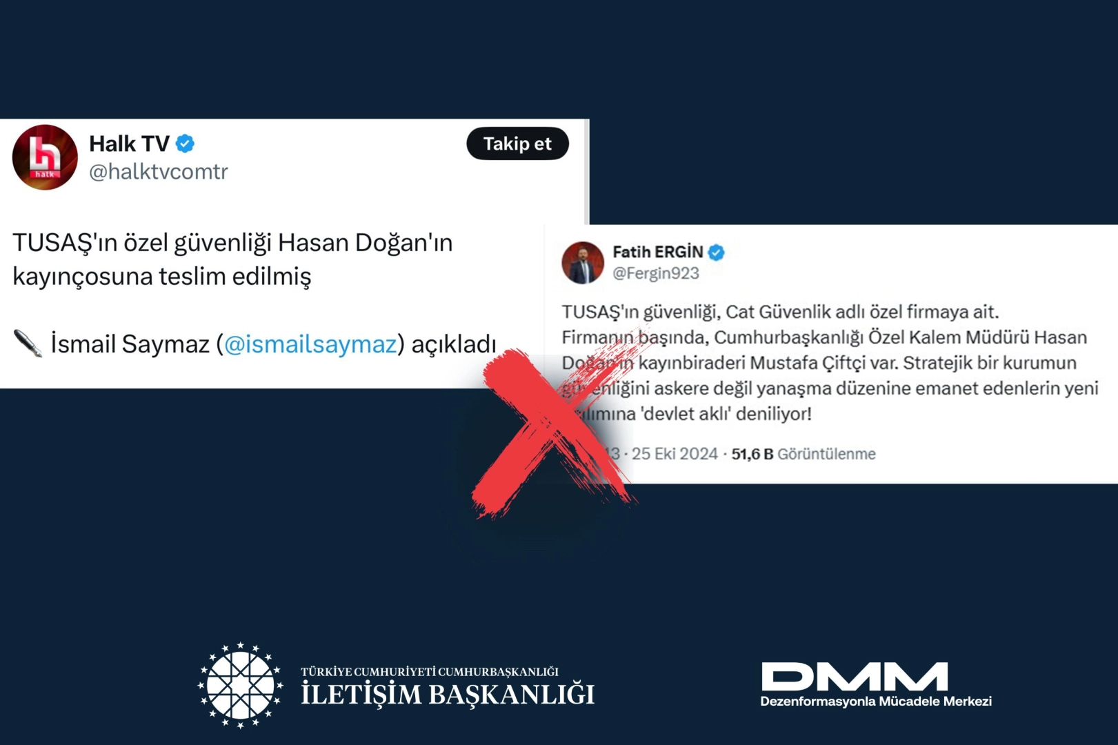 TUSAŞ'ın güvenliği ile ilgili iddialara Dezenformasyon açıklaması